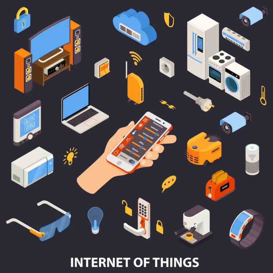 Internet Of Things Control Isometric Poster